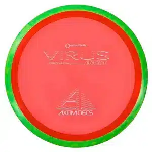 Axiom Virus