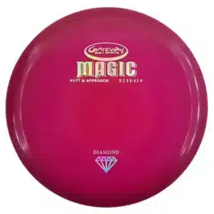 Gateway Magic
