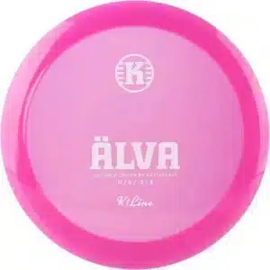 Kastaplast Alva