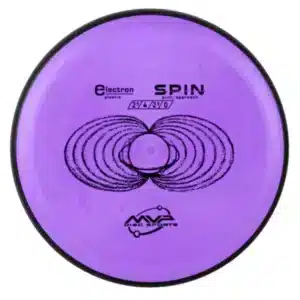 MVP Spin (Electron)