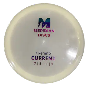 Meridian Discs Current