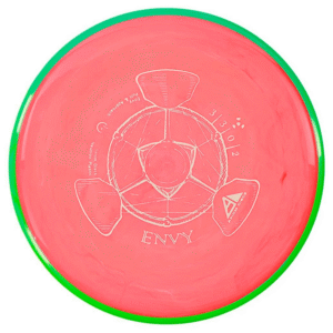 Axiom Envy